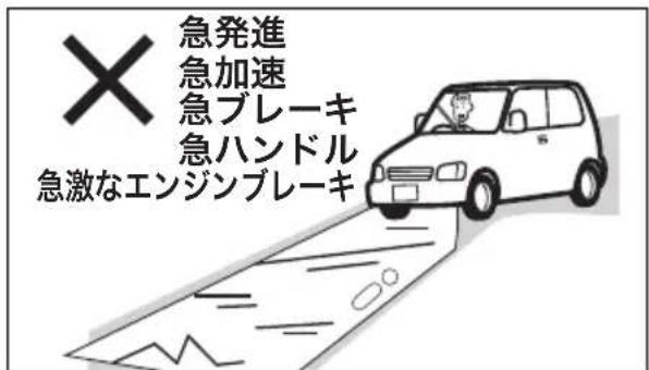 急発進 急加速 急ブレーキ 急ハンドル 急激なエンジンブレーキ