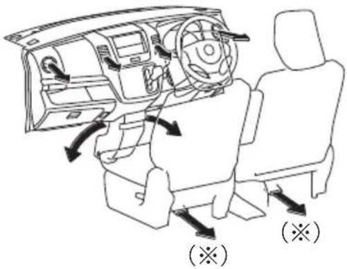 MAZDA AZ-Wagon (2011) - (1)モード(吹出し口)切替えスイッチ - 4