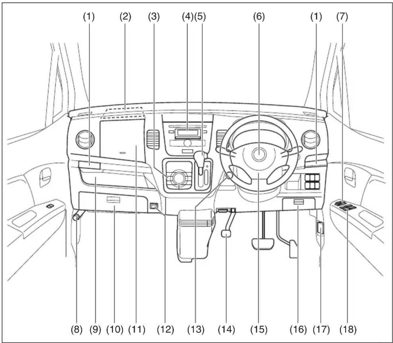 MAZDA AZ-Wagon (2011) - イラストもくじ - 1