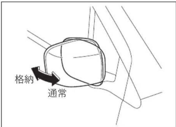 格納 通常