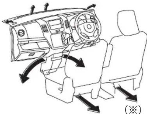 MAZDA AZ-Wagon (2011) - (1)吹出し口切替えダイヤル - 7