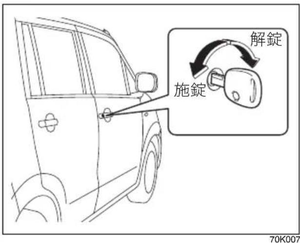 解錠 施錠 70K007