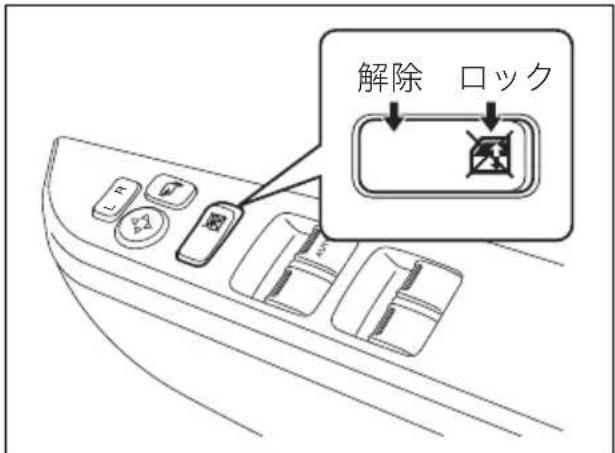 解除 口ック