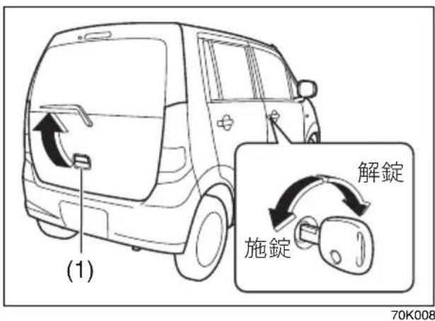 (1) 解錠 施錠 70K008
