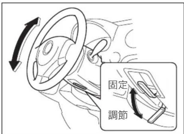 固定 調節