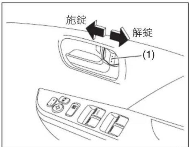 施錠 解錠 (1)