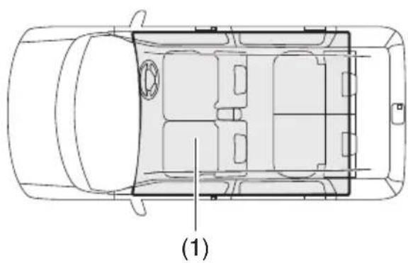 MAZDA AZ-Wagon (2011) - リクエストスイッチ未作動警告 ブザー/携帯リモコン閉じ込み 防止機能の検知範囲(車内) - 1