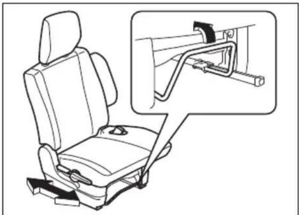 MAZDA AZ-Wagon (2011) - 前後位置の調節 - 1