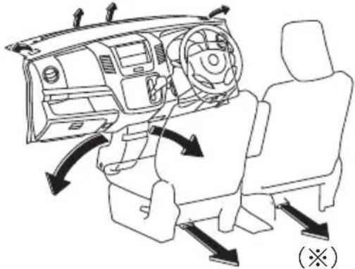 MAZDA AZ-Wagon (2011) - (1)モード（吹出し口）切替えスイッチ - 7