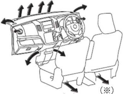 MAZDA AZ-Wagon (2011) - (1)モード（吹出し口）切替えスイッチ - 8