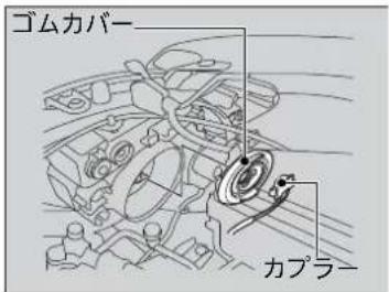 ゴムカバー カプラー