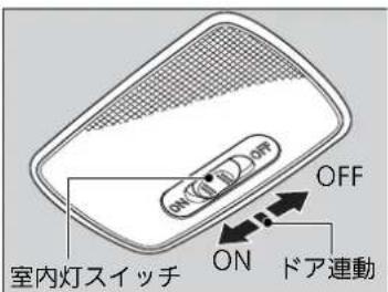 室内灯スイッチ OFF ON ドア連動