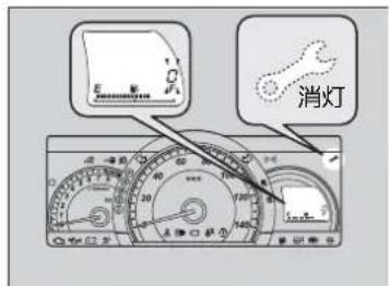 消灯