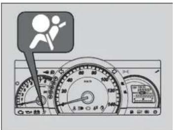 Honda Zest Spark (2011) - エアバッグシステム警告灯 - 1