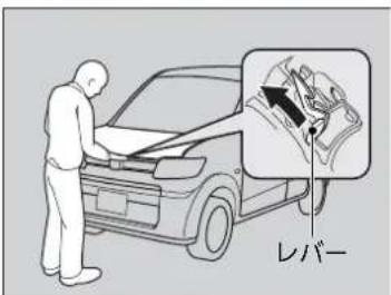レバー
