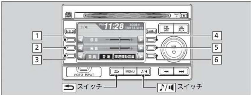 1 2 3 PM 11:28 2008年 10A 14UEK 音量 音乐 音频 音量 车速速动音量 FM AM CD AUX 4 5 6 VIDEO INPUT MENU /Hz スイッチ /Hz スイッチ