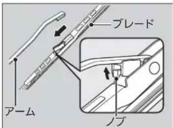 アーム ブレード ノブ