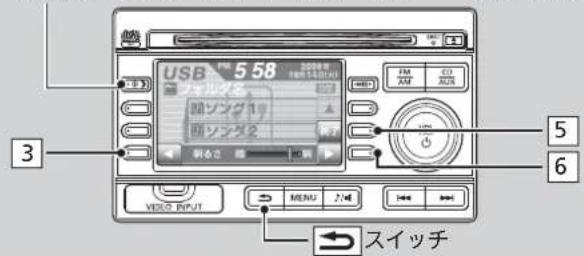 USB 5.58 3 5 6 VIDEO INPUT MENU 2/4 スイッチ