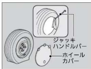 ジャッキ ハンドルバー ホイール カバー