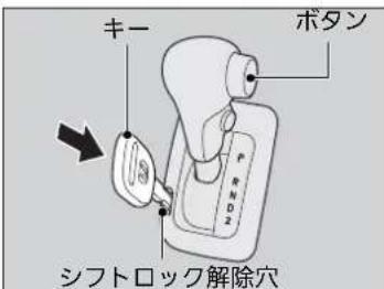 キー ボタン P R D 2 シフトロック解除穴