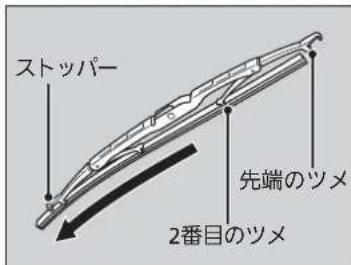 ストッパー 先端のツメ 2番目のツメ
