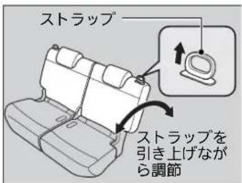 ストラップ ストラップを 引き上げながら 調節