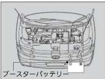 ブースターバッテリー
