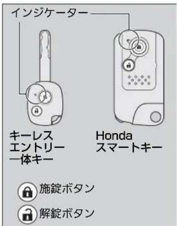 インジケーター キーレス エントリー 一体キー Honda スマートキー 施錠ボタン 解錠ボタン