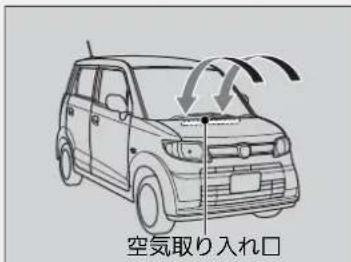 空気取り入れ口