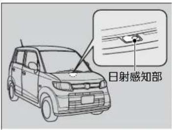 日射感知部