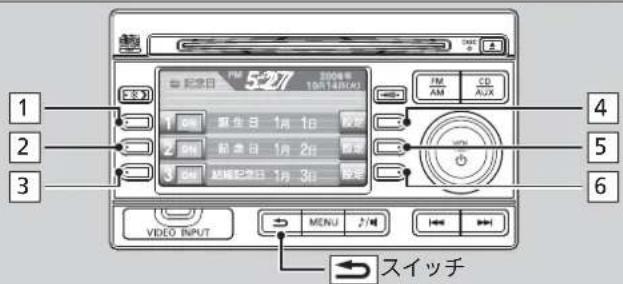 1 2 3 4 5 6 VCDU RIPUT MENU 2/10 スイッチ