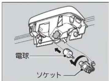 電球 ソケット