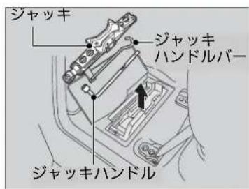 ジャッキ ジャッキ ハンドルバー ジャッキハンドル