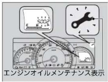 5002 E B1.4 エンジンオイルメンテナンス表示