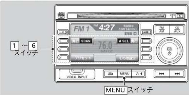 1～6 スイッチ FM 1 PM 4:27 2008年 10月14日(火) 実行 SCAN 76.0 A.SEL 実行 ブリセット その相位定 VIDEO INPUT MENU 2/4 MENU スイッチ