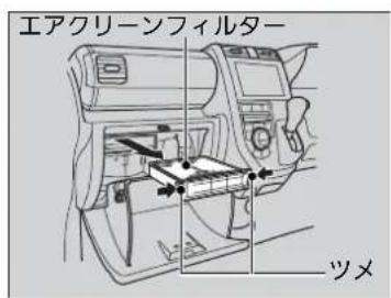 エアクリーンフィルター ツメ