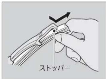 ストッパー