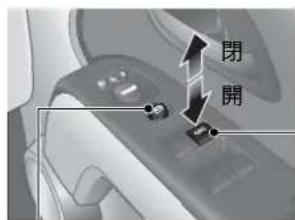 閉 開