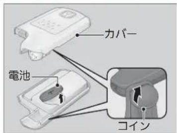 カバー 電池 コイン