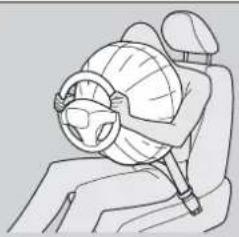 Honda Zest Spark (2011) - SRS エアバッグの作動 - 1