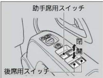 助手席用スイッチ 閉 開 後席用スイッチ