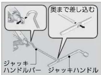 奥まで差し込む ジャッキ ハンドルバー ジャッキハンドル