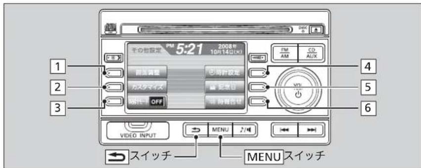 その音設定 PM 5:21 2008年 10月14日(X) 2 3 4 5 6 VIDEO INPUT MENU MENU スイッチ スイッチ