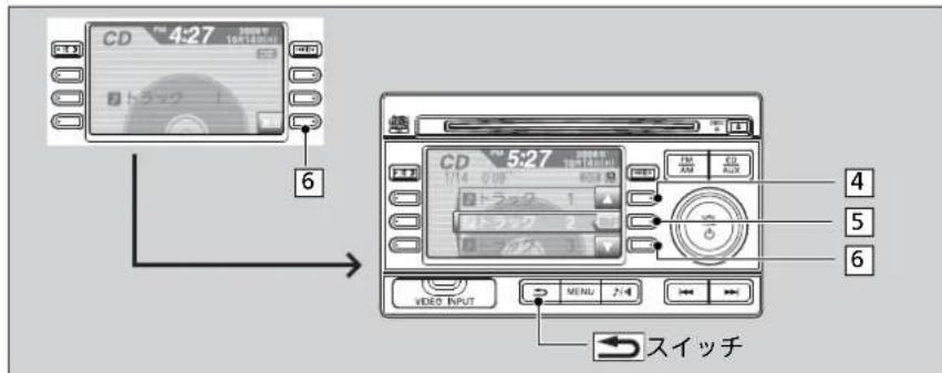 CD 4:27 10/14:27 6 CD 5:27 1/14:27 6 VIDEO INPUT MENU スイッチ 4 5 6