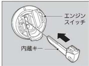 エンジン スイッチ 内蔵キー