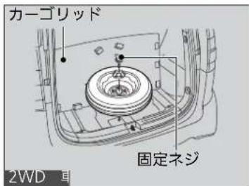 カーゴリッド 固定ネジ 2WD 車