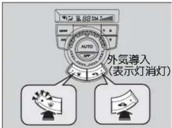 88.5h AUTO 外気導入 (表示灯消灯)