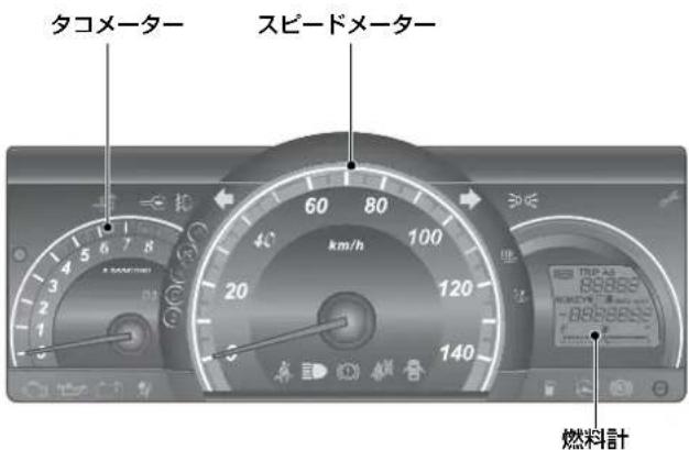 タコメーター スピードメーター km/h 燃料計