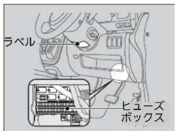 ラベル ヒューズ ボックス