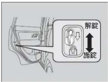 解錠 施錠